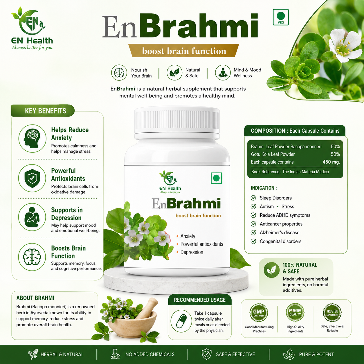EN Brahmi (30 Capsules) - Image 4
